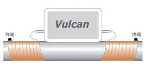 原來沃肯電脈沖阻垢系統是這樣清除水垢的